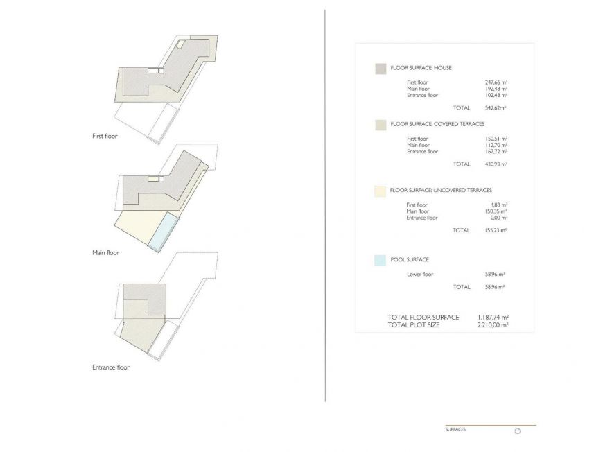 Španělsko Dům Benahavis