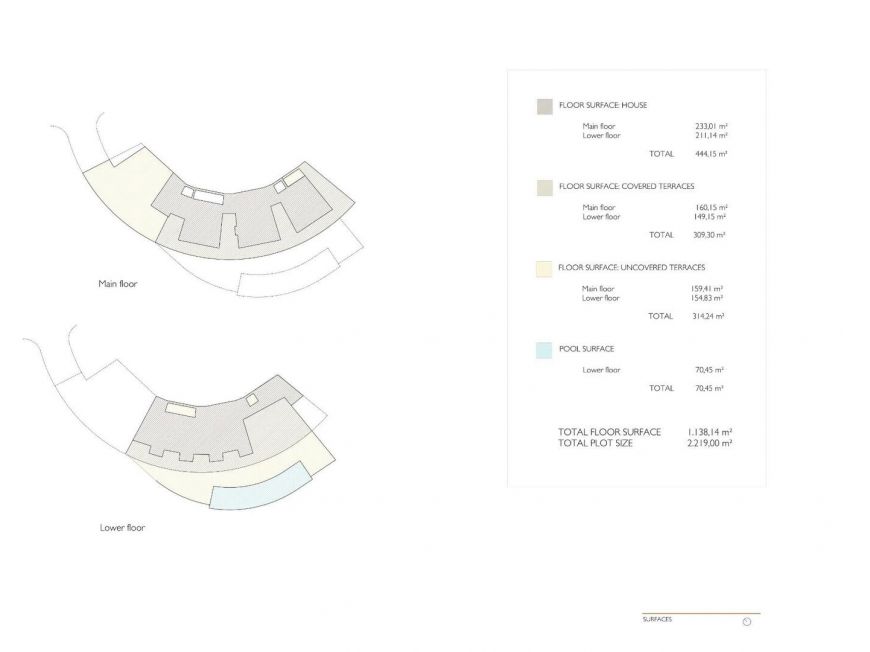 Španělsko Dům Benahavis
