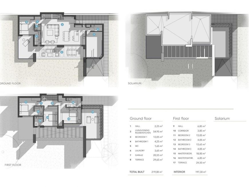Španělsko Dům Costa-del-sol